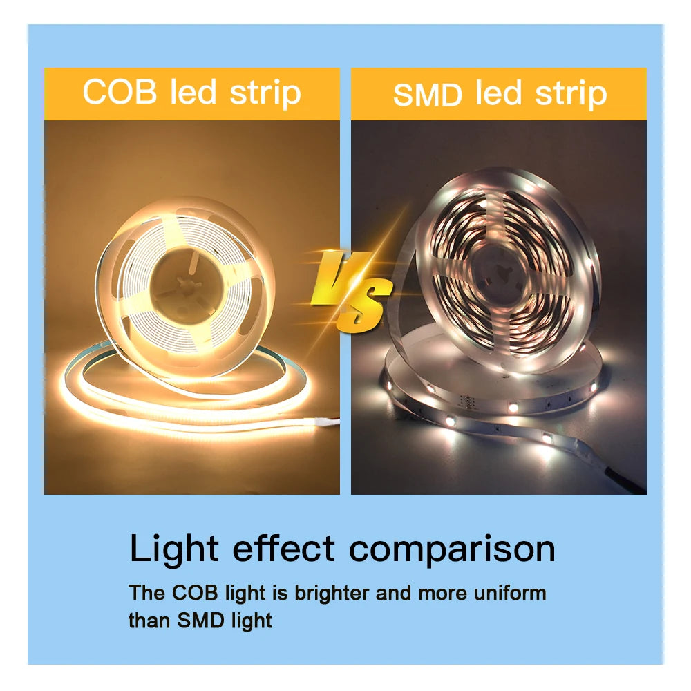 5V Motion Sensor Nigth Light COB Led Strip USB Battery Power 3mm 5mm 8mm PCB 320 LEDs Flex Lamp for Under Cabinet Kitchen Stairs