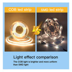5V Motion Sensor Nigth Light COB Led Strip USB Battery Power 3mm 5mm 8mm PCB 320 LEDs Flex Lamp for Under Cabinet Kitchen Stairs