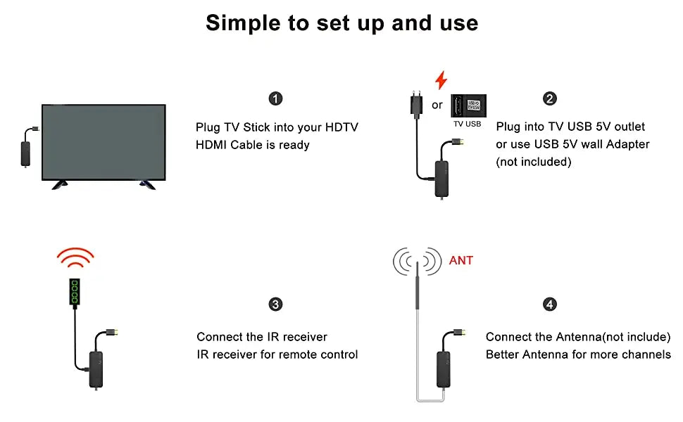 UBISHENG U3mini DVB T2 DVB C Digital TV Decoder HD Free TV Channels 7Days EPG TV Tuner for Spain France Itlay Columbia ect