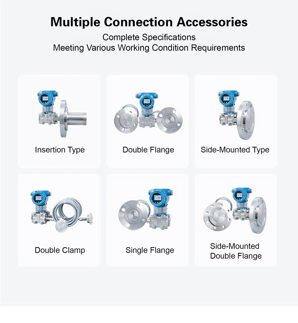 3051DP Differential Pressure Transmitter 4-20mA+HART Explosion Proof Digital Sensor for Industrial Automation