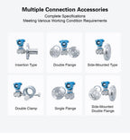 3051DP Differential Pressure Transmitter 4-20mA+HART Explosion Proof Digital Sensor for Industrial Automation