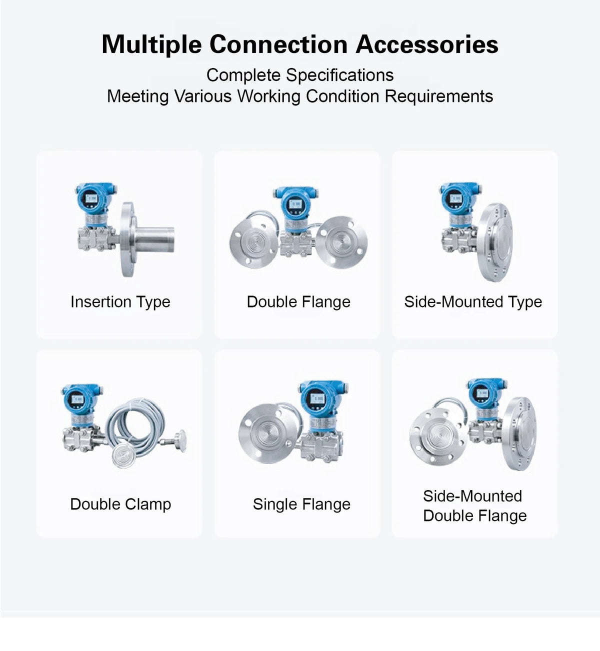 3051DP Differential Pressure Transmitter 4-20mA+HART Explosion Proof Digital Sensor for Industrial Automation