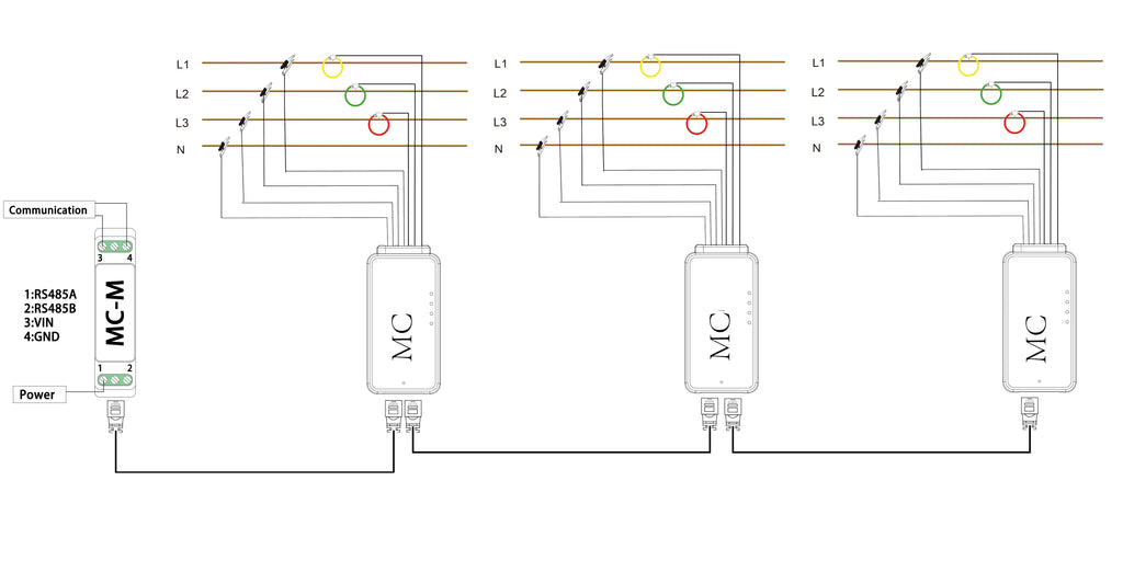 2026 NEW IP67 Waterproof VRC Rogowski Coil - 0.2% Class Accuracy & 1Hz-20kHz Bandwidth