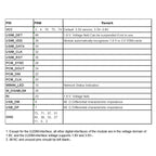 Quectel EC25-AUFA M.2 Default is not SMT SIM and INSIM Support for INSIM CAT4 LTE Cat 1 EC25 Size 40mmx30mm Module Series