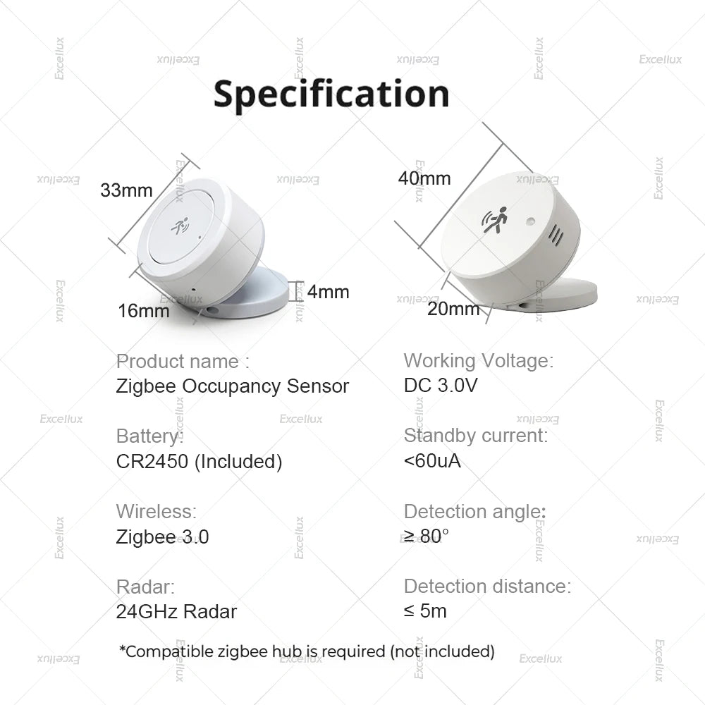 Zigbee 24G MmWave Radar Human Presence Sensor, PIR Motion Detector, Brightness Temperature Humidity Meter, For Tuya Smart Life Z