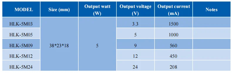 15pcs Free Shipping HLK-5M05 5M03 5M12 5M09 5M24 5W AC DC Buck Step Down Isolated Power Supply Module 220V to 5V/3.3V/12V/9V/24V
