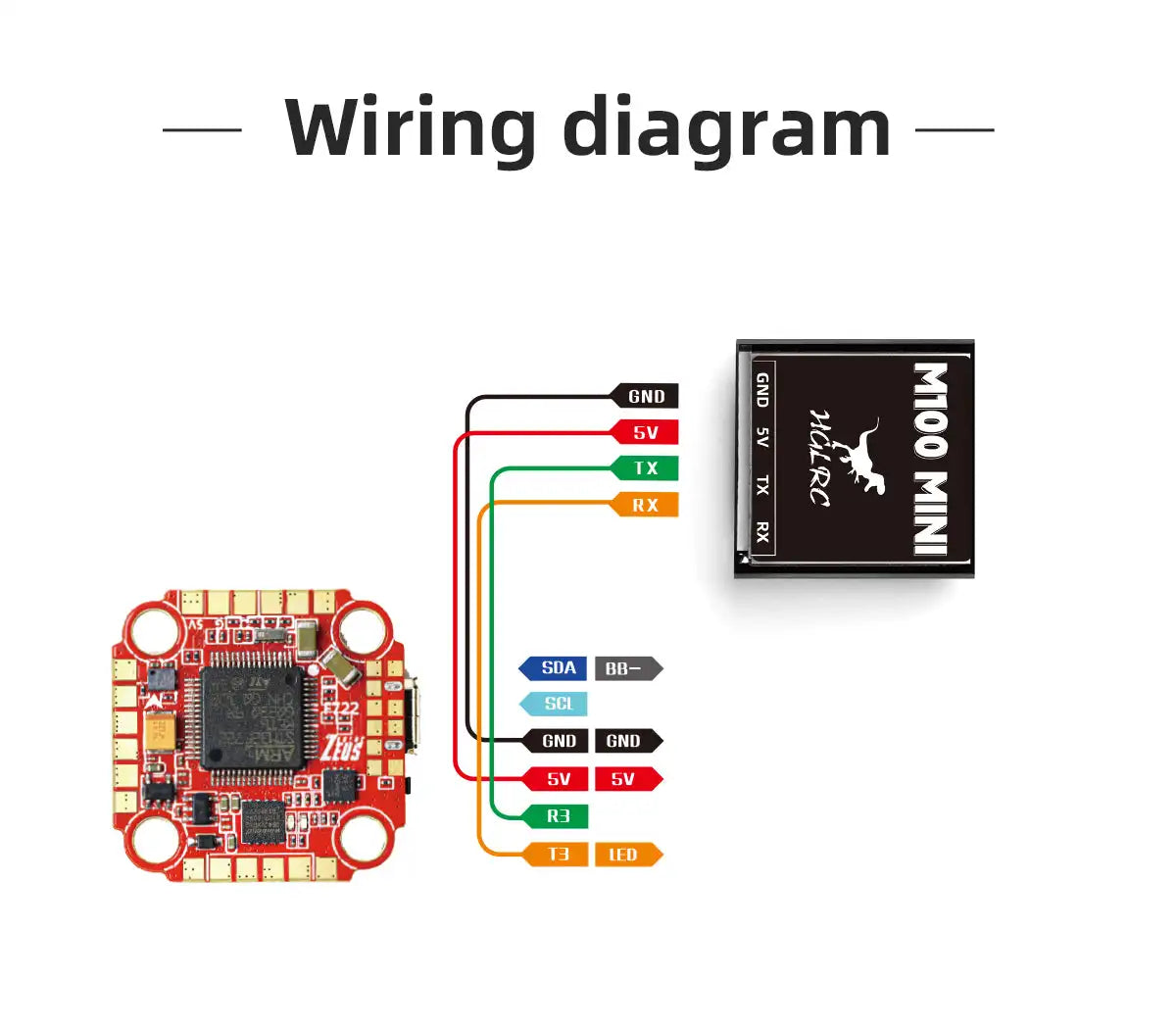 HGLRC M100 MINI GPS Module 15x15x5.2mm 2.6g M10 Chip UBLOX 10Hz For 2-7 Inch Long Range FPV Racing RC Drone Quadcopter DIY Parts