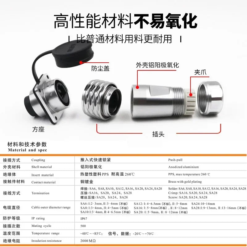 WEIPU SA24 RJ45 8P8C Metal Shell Waterproof Industrial M24 Ethernet Cable Ethernet Network Connector Signal Panel Mount Charge