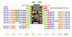 ESP32 C6 SuperMini Development Board Microcontroller Programming Learning Core Board for IoT Smart Home Project