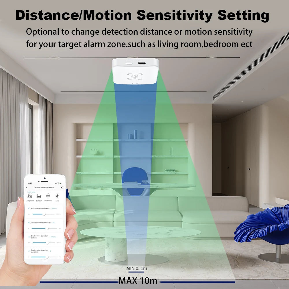 Haozee 24G Zigbee/Wifi Human Presence Detector Smart Human Body PIR Sensor Radar Detector Motion Sensors Support Home Assistant