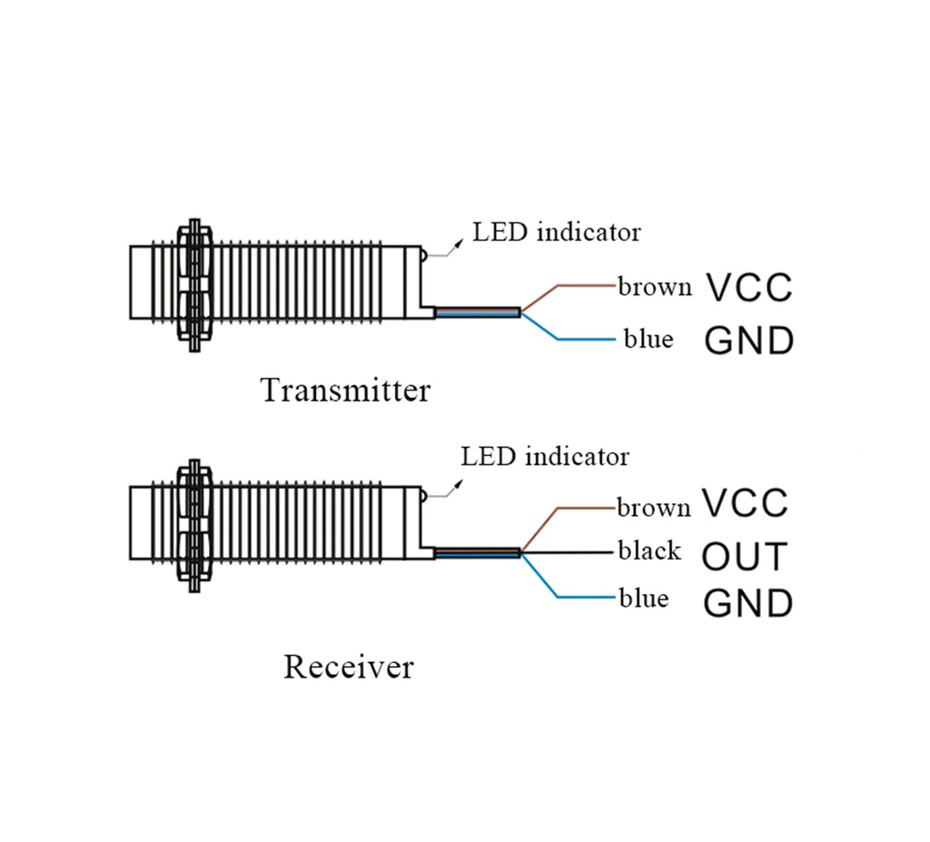 M12 Waterproof Laser Photoelectric Beam Sensor Switch 20 Meters Distance NPN PNP Output