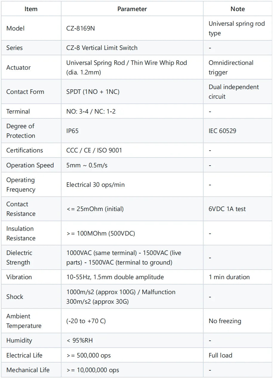 CNTD CZ-8169N 10A IP67 Spring Rod Vertical Limit Switch 250VAC 1NO 1NC SPDT Zinc Alloy Industrial Automation