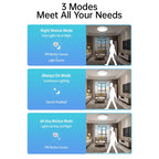 Magnetic Rechargeable Ceiling Light Motion Sensor Wireless Wall Lamp with Remote Dimmable 3000K-6000K for Closet Stairs