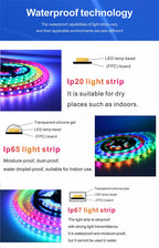 WS2811 Magic Color RGB LED Strip SMD5050, DC12V. Addressable, 30/48/60/84/96 LEDs. External: 1 Control IC Controls 3 Lighting LE