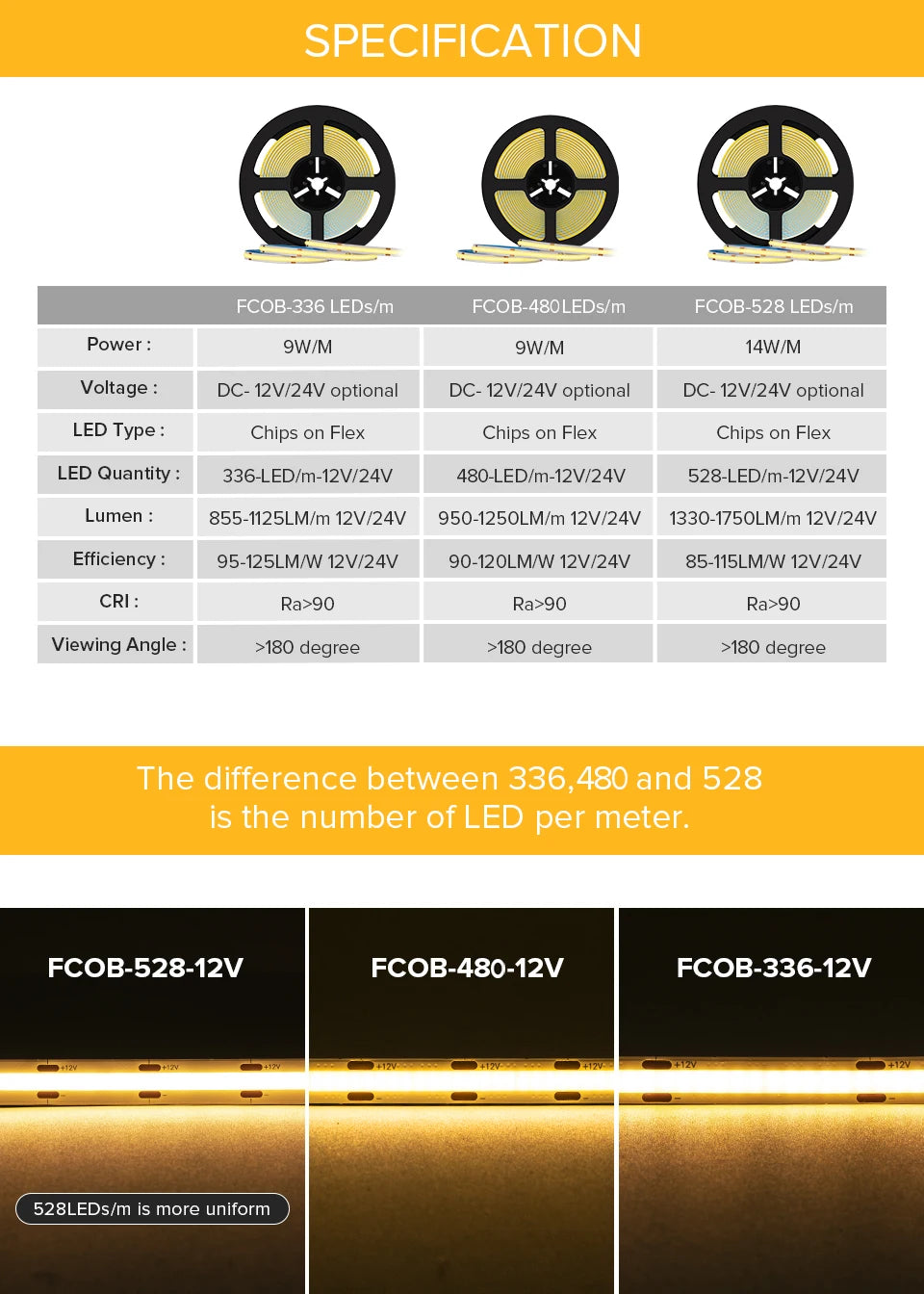 FCOB LED Strip Light 336 480 528 LED High Density Flexible FOB COB Led Light RA90 Warm Nature Cool White Linear Dimmable 12V 24V