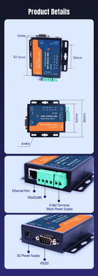 RS232 RS485 RS422 to Ethernet  Converter Serial Device Server SerialTCP/IP Modbus RTU to IoT Gateway Data PSUR USR-TCP232-306