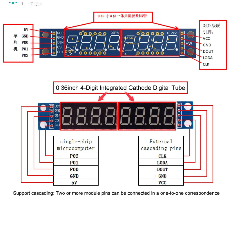 TM1637 4 Bits/TM1638/MAX7219 8 Bit Digital LED Display Module 7 Segment 0.36Inch Clock RED Anode Tube Four Serial Driver