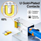 10/50/100Pcs Pass Through RJ45 Cat7 Shielded Connectors Crystal End Gold-Plated 8P8C Crimp UTP Ethernet Modular Plug