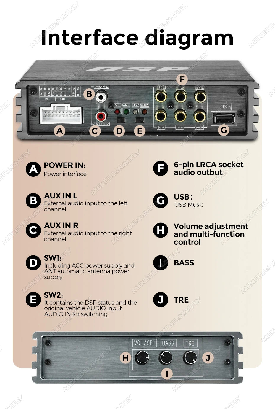 MEKEDE&NAVIFLY 4*50W Car DSP Amplifier Intelligent Car Audio System Universal Car Radio Digital Audio Processor Stereo Amplifier