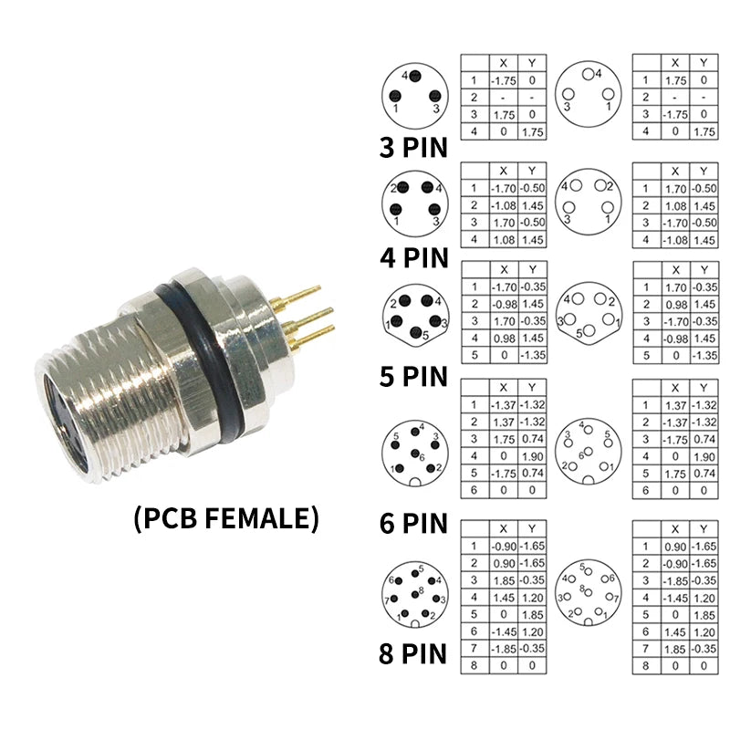 M8 Sensor Connector Waterproof Male&Female Plug Straight Angle Screw Threaded Coupling 3pin 4pin 5pin 6pin 8pin