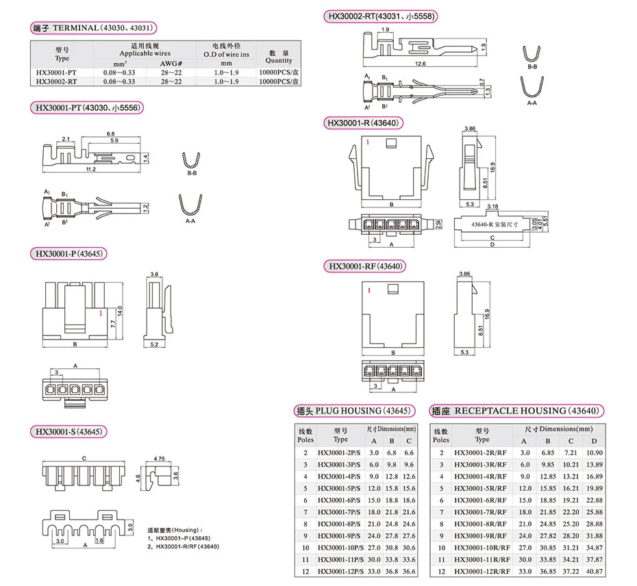 Trianglelab Molex 3.0mm Plug-in Male Female Aerial Mating Connector 43025 Plug+43020 Female Shell + Terminal 3D Printer