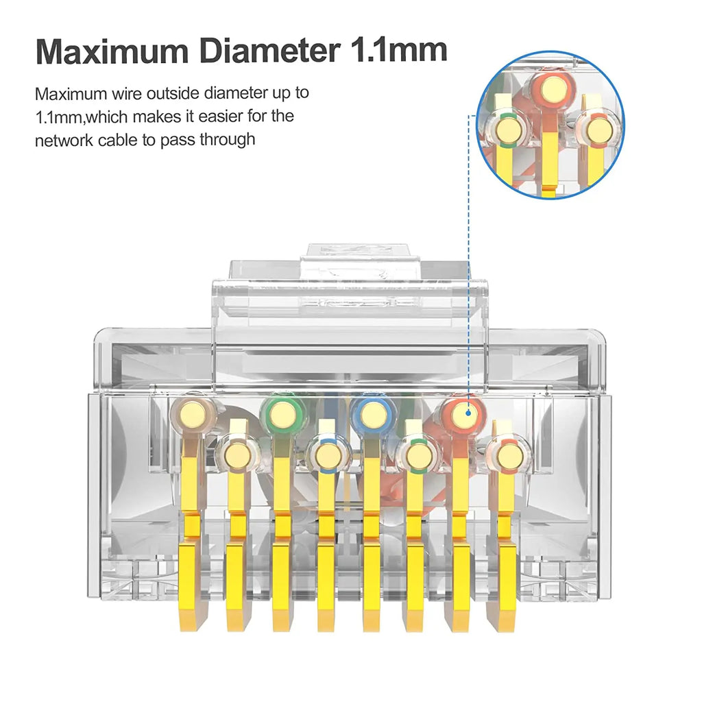 Hoolnx 2 Piece RJ45 Connector CAT6 Modular PLugs UTP STP 50U Gold Ethernet Ends Plated Load Bar for 23-24 AWG Lan Network Cable