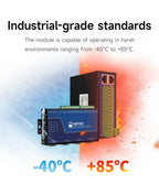 8-Channel Serial Server RS485/232/422 to RJ45 EBYTE NB183-V2 Upgraded Series ModBus RTU to TCP Build-in Watchdog MQTT/HTTP IOT