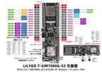SIM7080G Multi-Band CAT-M NB-IoT Dual Mode Module ESP32-S3 TF Card PMU Development Board With GPS LTE Antenna