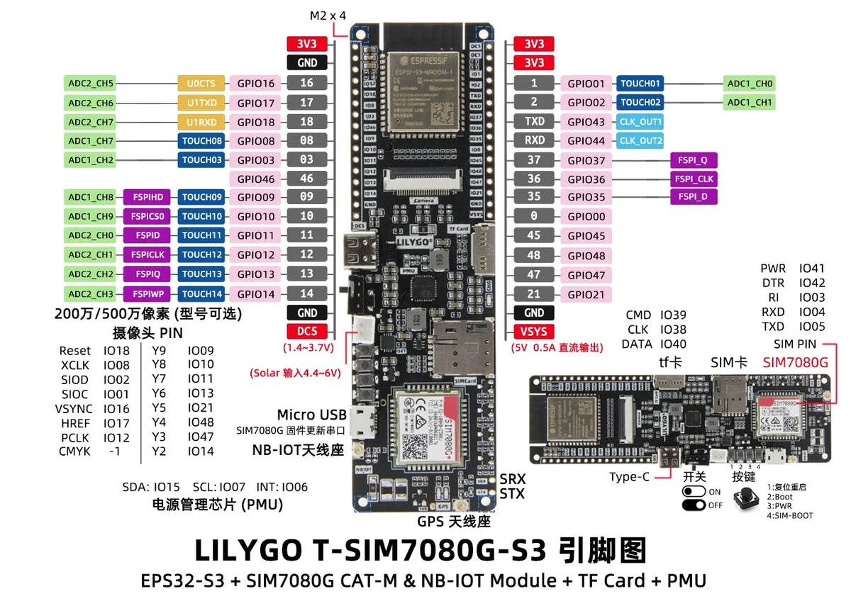 SIM7080G Multi-Band CAT-M NB-IoT Dual Mode Module ESP32-S3 TF Card PMU Development Board With GPS LTE Antenna