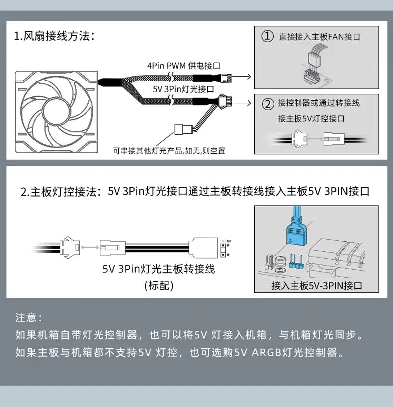 Phanteks D30-140 ARGB Case Fan 140mm CPU Cooling Fan 4PIN PWM Air Cooler Fans Wireless Splicing Computer Heat Dissipation Fan