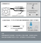 Phanteks D30-140 ARGB Case Fan 140mm CPU Cooling Fan 4PIN PWM Air Cooler Fans Wireless Splicing Computer Heat Dissipation Fan