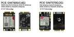 ESP32-WROVER-B Chip NANO Card SIM Series Configurable Hardware SIM7000G SIM7000A SIM7000E Cat-M NB-IoT GSM Module