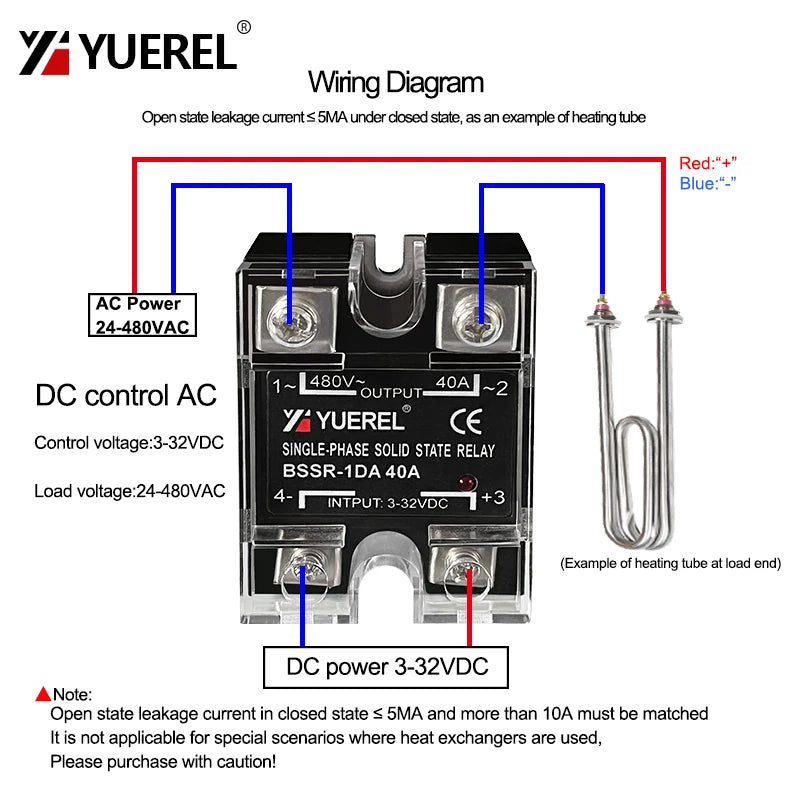 10A 25A 40A 60A 80A 100A 120A Single Phase SSR DC Control AC DC Control DC AC Control AC Solid State Relay
