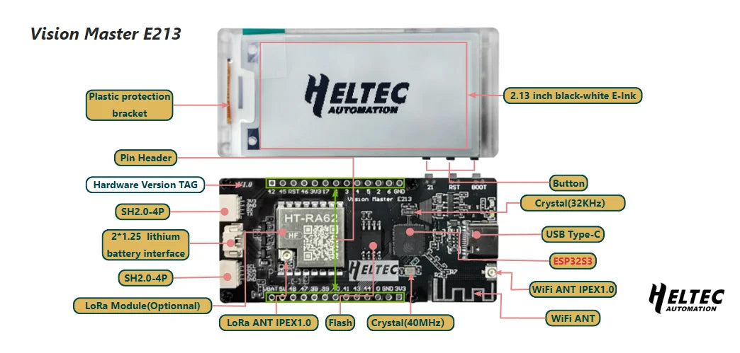 Heltec Wireless Paper Eink Display ESP32 LoRa Meshtastic Smart Price Tag Electronic Shelf Label via Bluebooth SX1262 LoRa WiFi