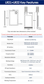 DX-LR22 LLCC68 LoRa UART Module AT Command 432-533/850-949MHz 5KM Long Range No Coding Required CE FCC for Arduino