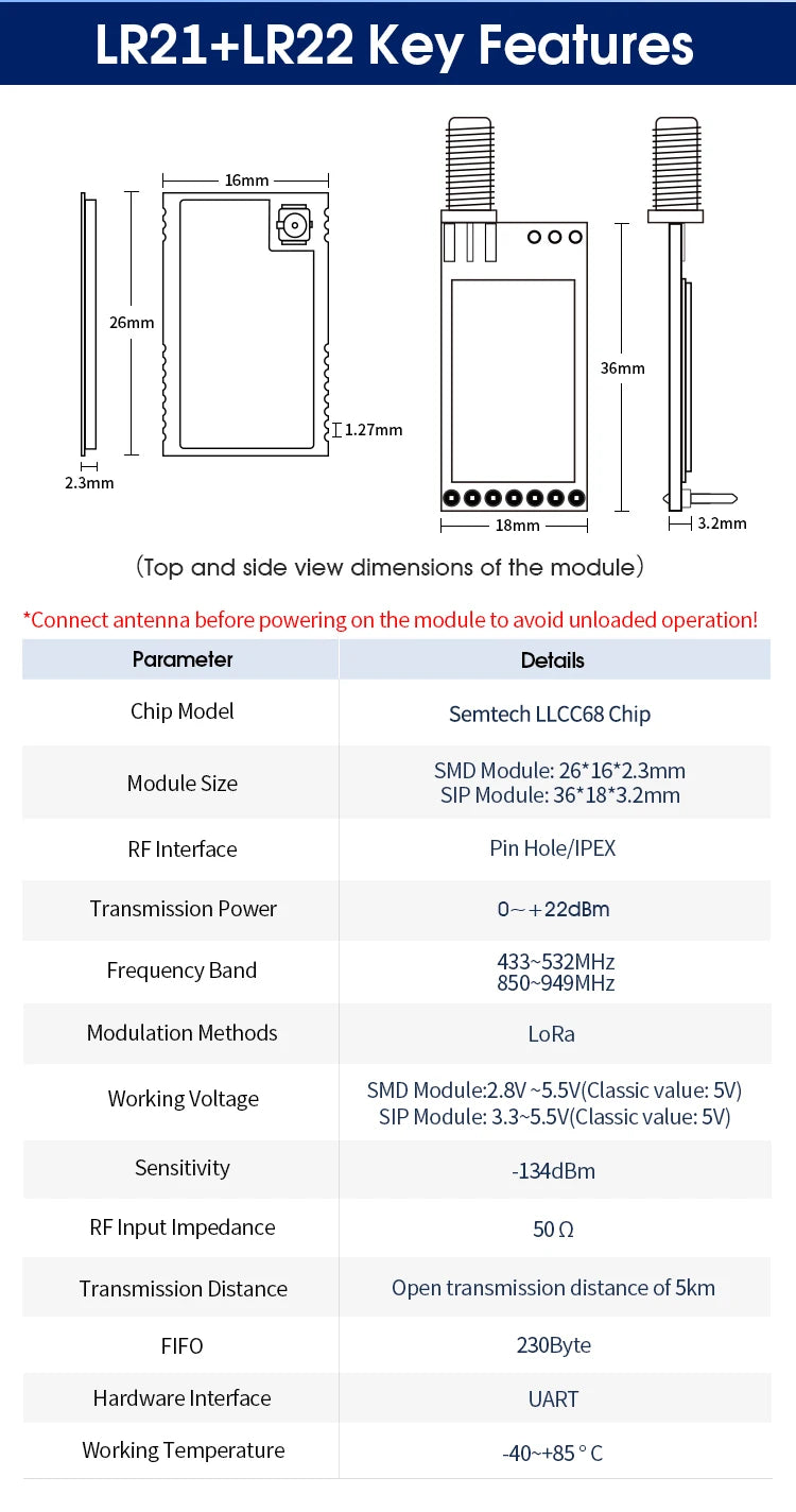 DX-LR22 LLCC68 LoRa UART Module AT Command 432-533/850-949MHz 5KM Long Range No Coding Required CE FCC for Arduino