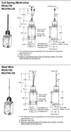 Authentic New Omron WLCL-N  WLNJ  WLNJ-2-N  WLNJ-30-N  WLNJ-N  WLNJ-Q  WLNJ-TH-N Two-Circuit Limit Switches Long-Life Models