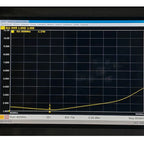 Long-Range LoRa Soft Antenna 868MHz 869MHz 915MHz Use for LoRaWAN Gateway、Helium Hotspot、HNT Miner、IoT Sensor Low SWR