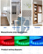 1~4PCS DC 12V 24V 6A Automatic Adjust PIR Motion Sensor Switch IR Infrared Detector Light Switch Module for LED Strip Light Lamp