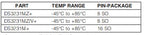1-20PCS DS3231MZ SOP-8 DS3231MZ+TRL DS3231M I2C DS3231 MZ Real-time Clock Chip