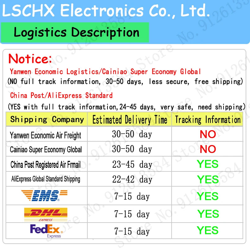 10000PCS 0402 Resistor SMD Accuracy 1% 0 ohm ~ 10M ohm 1K 2.2K 10K 100K 0 1 10 100 150 220 330 ohm 1R 10R 100R 150R 220R 330R