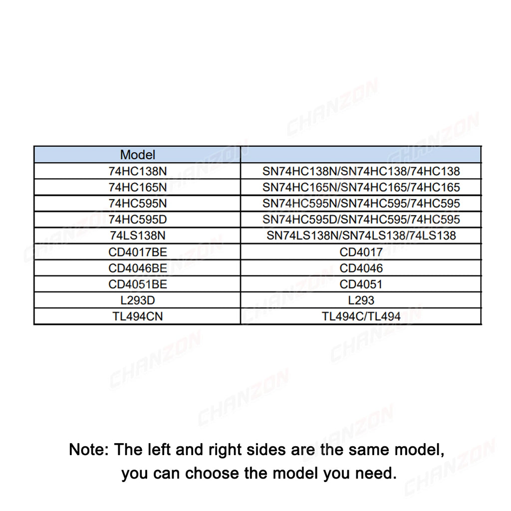 10PCS Motor Driver IC Chip Integrated Circuit L293d 74hc595 Tl494 Cd4017 74hc165 Cd4051 74hc 74ls Tl494cn Cd4046 Sn74hc165 L293