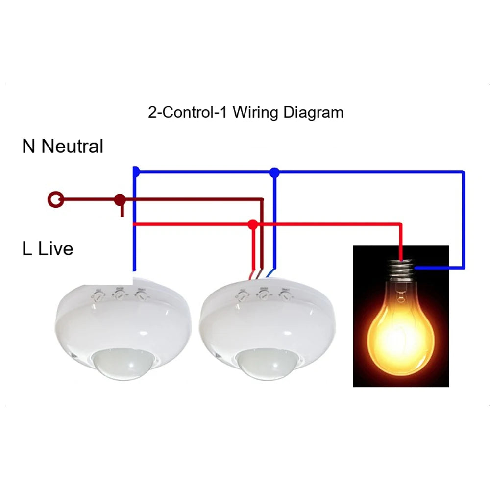 PIR Infrared Sensing AC110-240V 10A 360 Degree Motion Sensor 5s-10min Delay Adjustable Photosensitive Adjustable