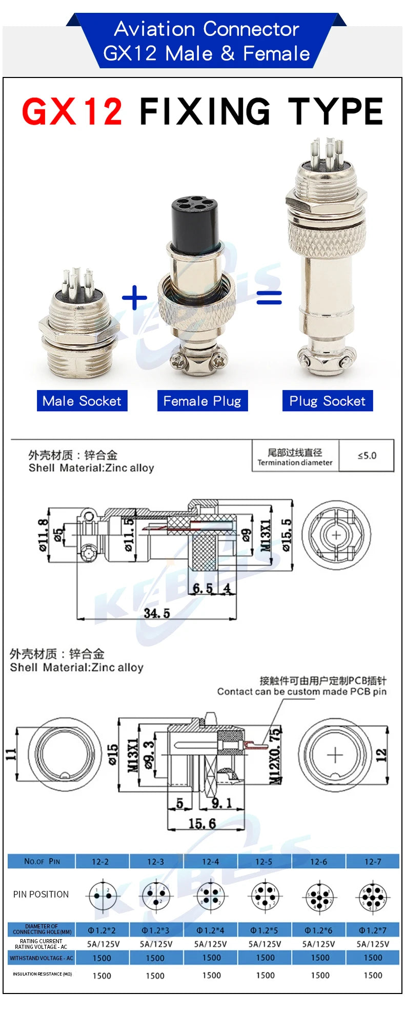 2Set GX12 GX16 GX20 2/3/4/5/6/7/8/9/10 Pin Male Female Butting Wire Cable Circular Aviation Socket Plug Panel Connector