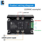 LCTC Voltage Regulator Relay 220V 380V Voltage Stabilizer Module Power Barrier Controller Enhanced Single Phase AC 10A-200A DTY
