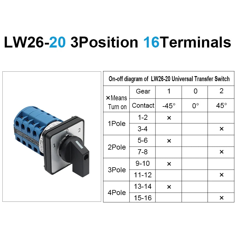 OMCH 1PCS Silver Contact LW26-20/32/63 Universal Switch 3 Position 1-0-2 1/2/3/4 Poles 440V 4/8/12/16Terminals Rotary Cam Switch