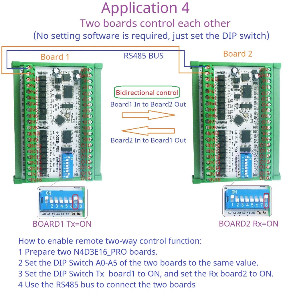 16CH Opto Isolated NPN Input ULN2803 Darlington Output Modbus RTU IO Module DC7-25V Six Working Modes DIN Rail Optional