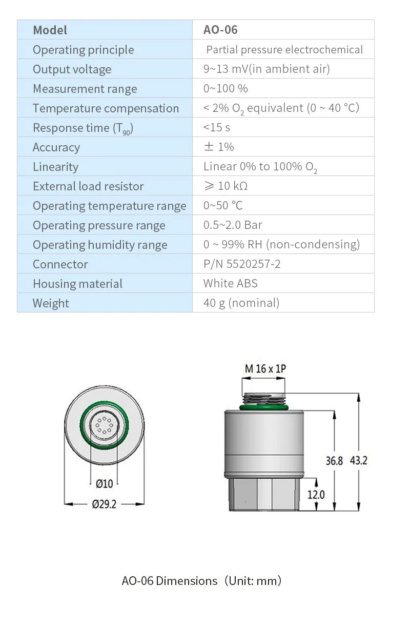 AO-02 AO-03 AO-06 AO-07 AO-08 AO-09 Oxygen Gas Sensor