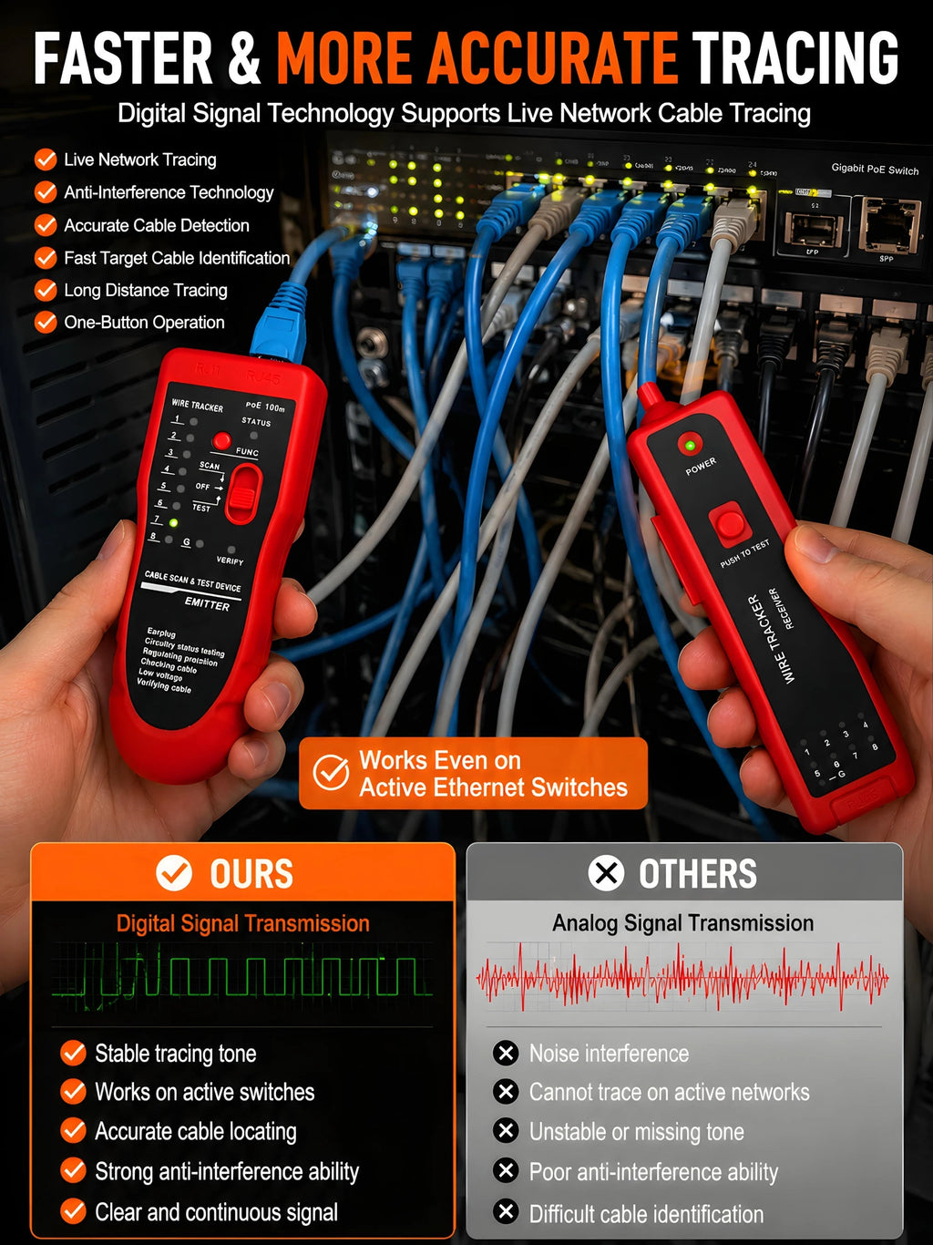 High Precision Network Cable Tracker Digital Signal Network Cable Tester Anti-Interference Noise-Free Support for PoE Testing