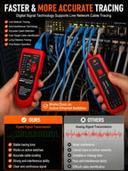 High Precision Network Cable Tracker Digital Signal Network Cable Tester Anti-Interference Noise-Free Support for PoE Testing
